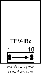 Схема разъёма плат TEV-IBx.