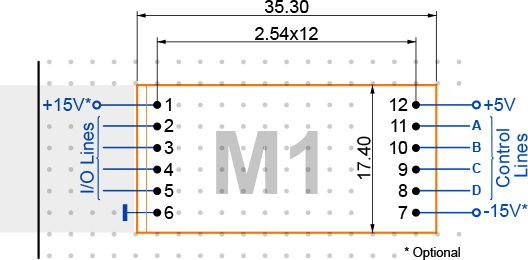 Общая схема модуля Tibbit M1.