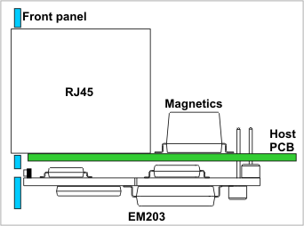 EM203 с разъёмом RJ45