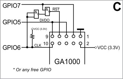 EM500+GA1000 Схема подключения